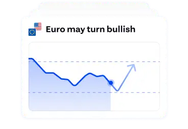AI trading forecast